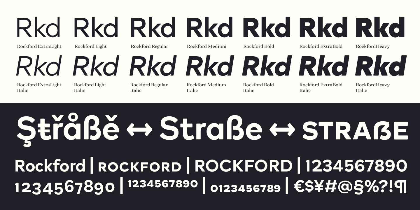 Пример шрифта Rockford Sans Extra bold Italic